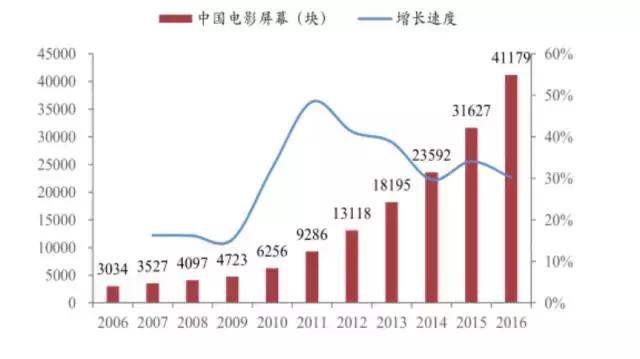 新鼎明助力影视创作者亚洲影视合作新机遇推介会即将在港举行