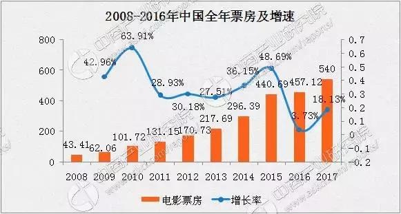 新鼎明助力影视创作者亚洲影视合作新机遇推介会即将在港举行