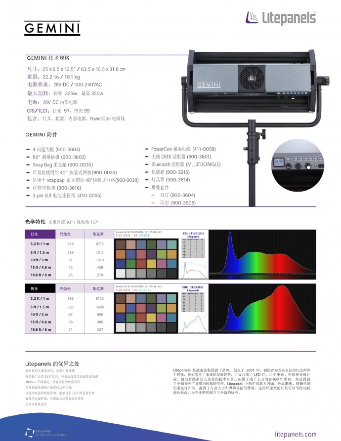 阿莱Arri 这回算是碰到对手了！