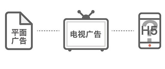H5有哪些科技感爆棚的商用音乐？
