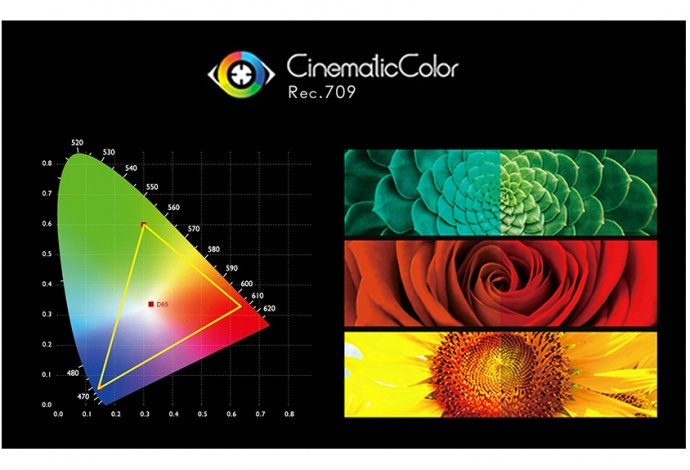 用画质触动你—富威德7寸铝壳4K监视器T7