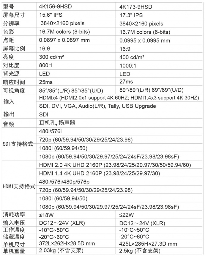 4K监视器阵营再添虎将，让你对4K惊艳画质的渴望变得触手可及！