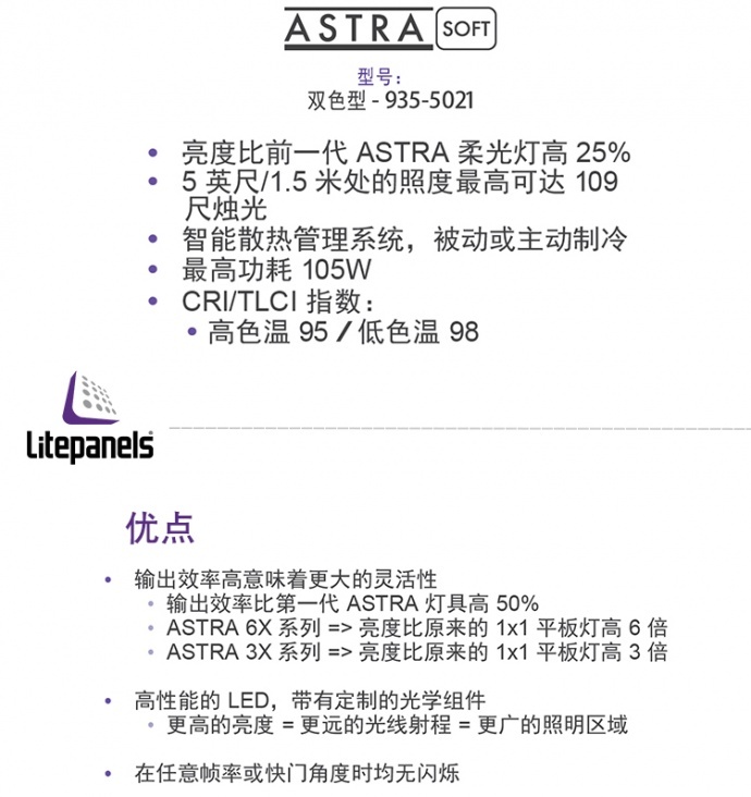 美国 Litepanels Astra 1*1 的LED平板柔光灯