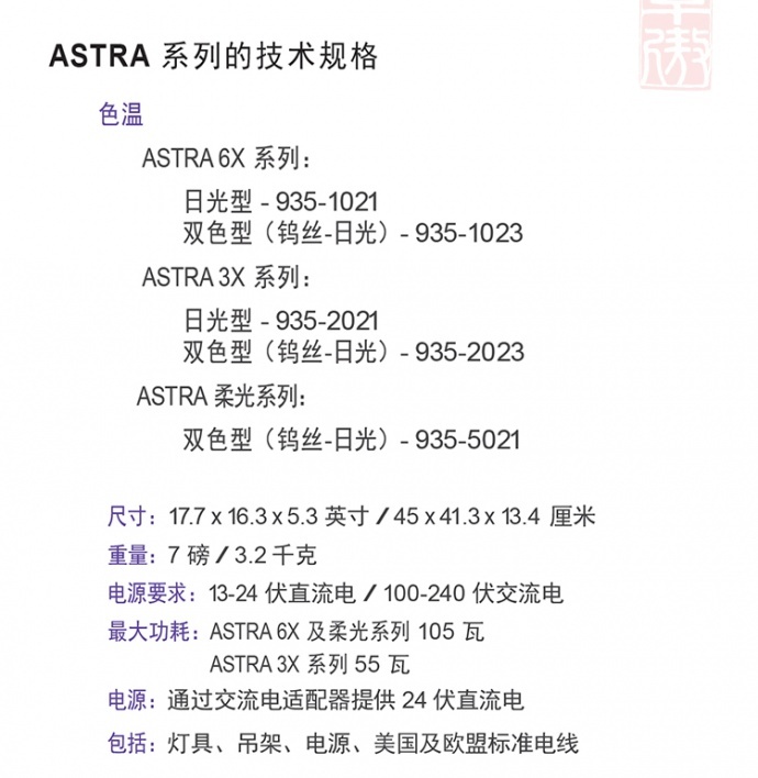 美国 Litepanels Astra 1*1 的LED平板柔光灯