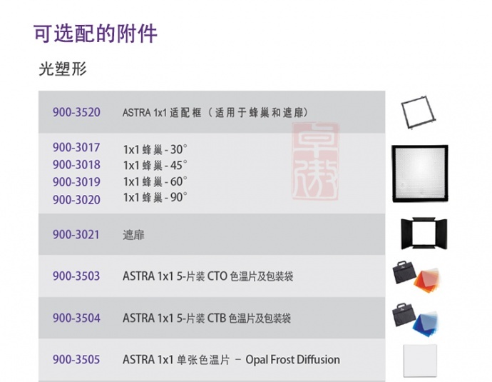 美国 Litepanels Astra 1*1 的LED平板柔光灯