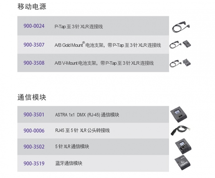 美国 Litepanels Astra 1*1 的LED平板柔光灯