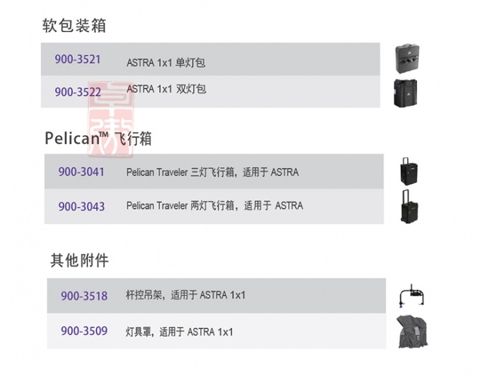 美国 Litepanels Astra 1*1 的LED平板柔光灯