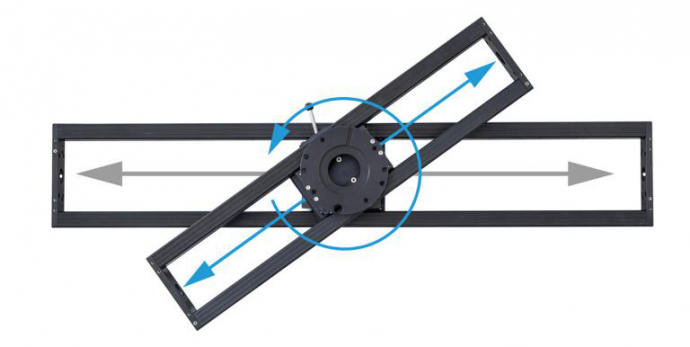 Panther新品大盘点,便捷摄影创佳片