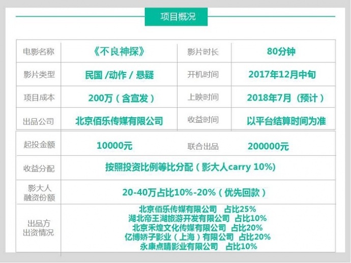 《斗战胜佛》动作导演倾力打造精品网大《不良神探》上线预热中！