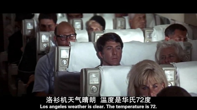 我在香港学电影：如何利用景别构建电影开场