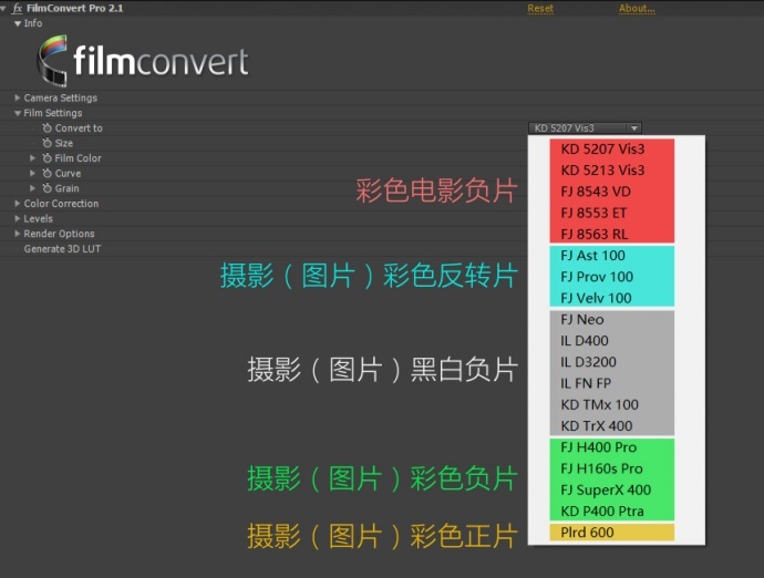 运用After Effects制作FilmConvert胶片预设LUT