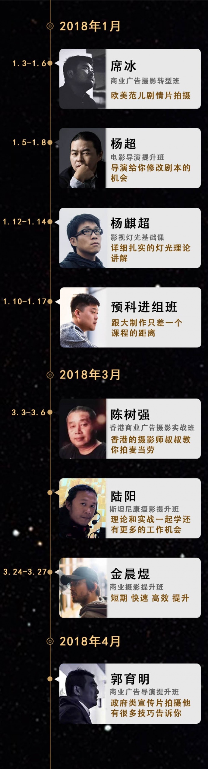 我们的2018