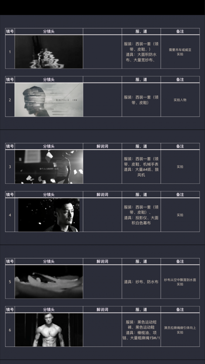 豹子,麻绳,肉,能成一个片子