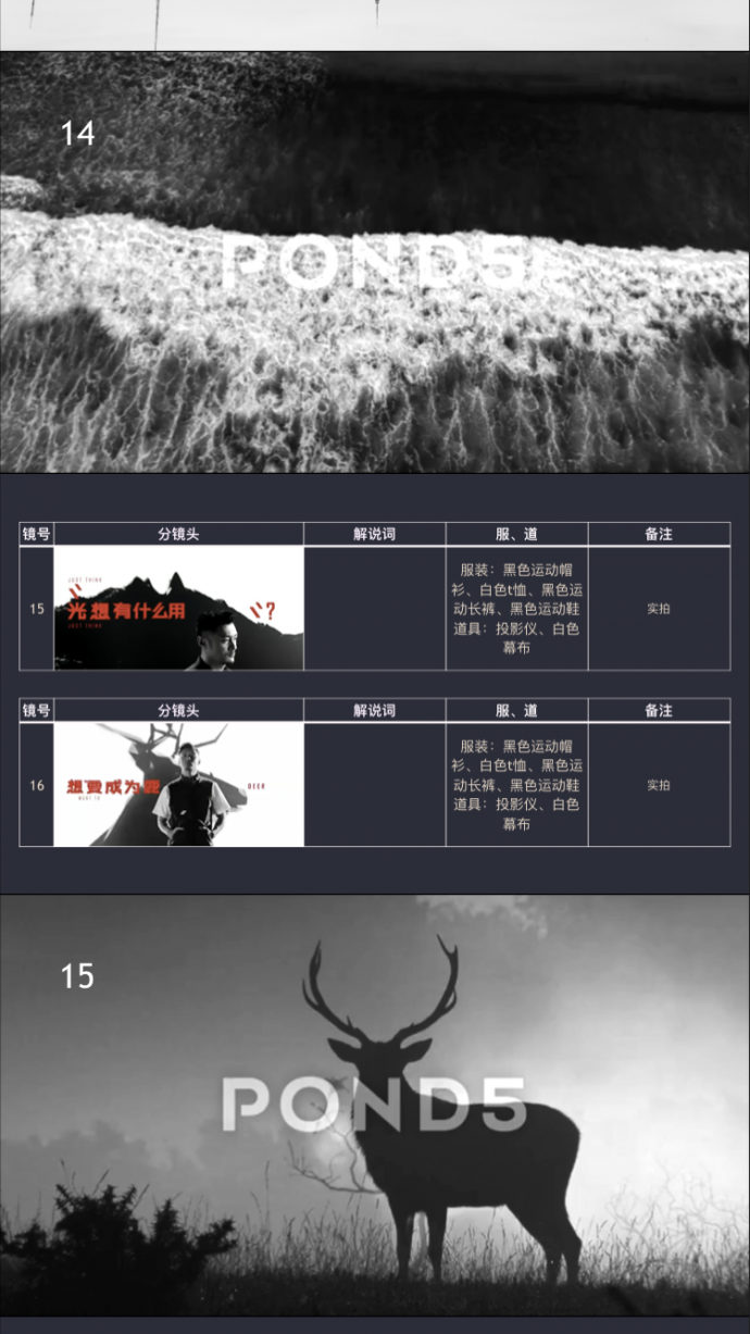 豹子,麻绳,肉,能成一个片子