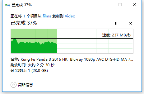 内部组完Raid5,NAS内部COPY速度在200-300MB/s之间 内部组完Raid5,NAS内部COPY速度在200-300MB/s之间