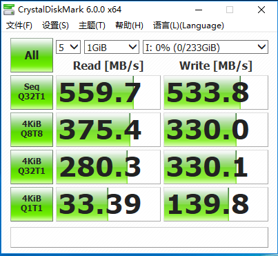 WD BLUE M2 SSD CrystalDiskMark测速成绩 WD BLUE M2 SSD CrystalDiskMark测速成绩