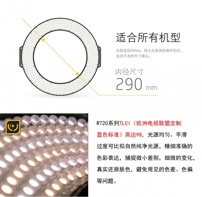 F&V LED大环形灯R720系列，打造不一样的光影效果