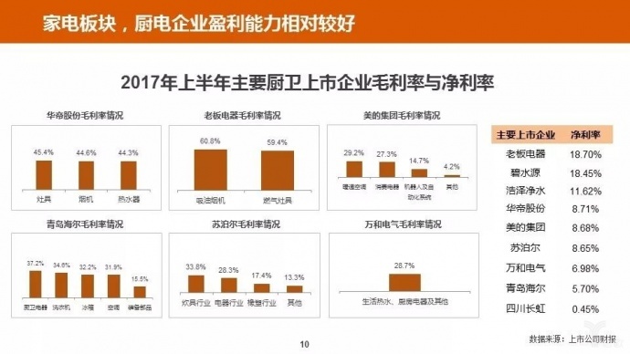 东方卫视2018跨年盛典2017年12月31日璀璨亮相上海东方体育中心　 snh48妹子们带来了一波充满爱的新年祝福