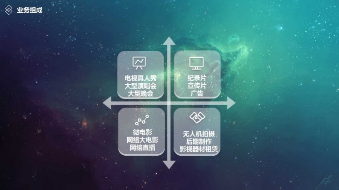 广州EFP 摇臂 导播台出租