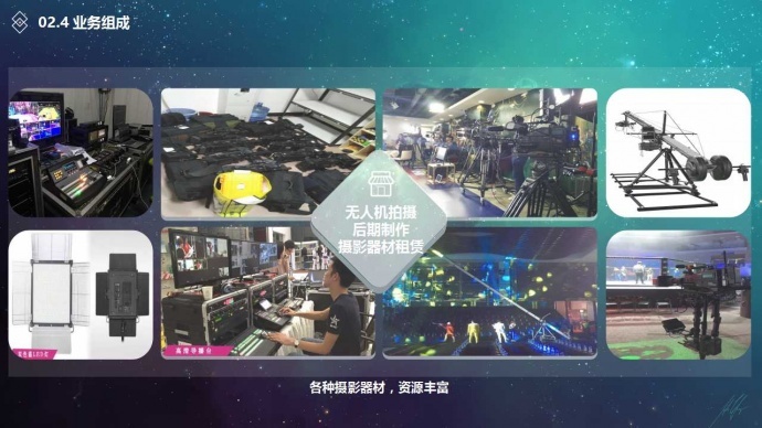 广州EFP 摇臂 导播台出租