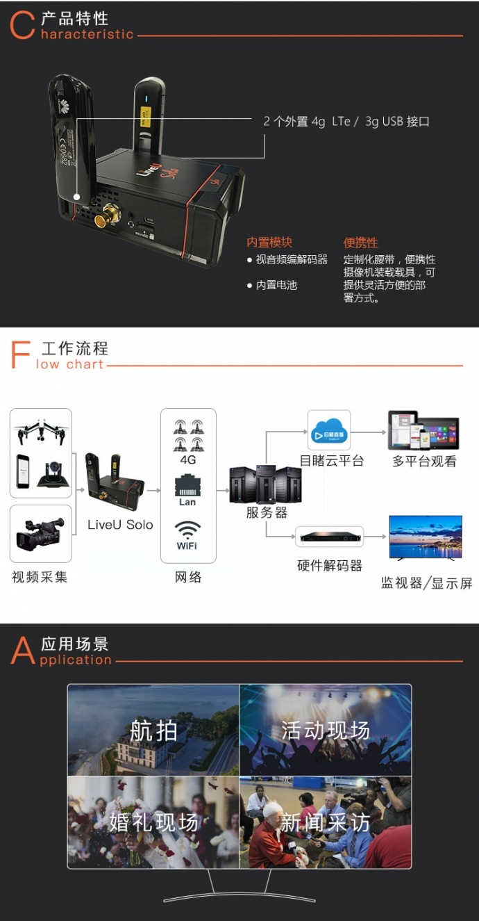 直播推流编码神器