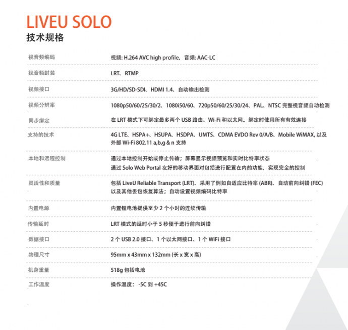 直播推流编码神器