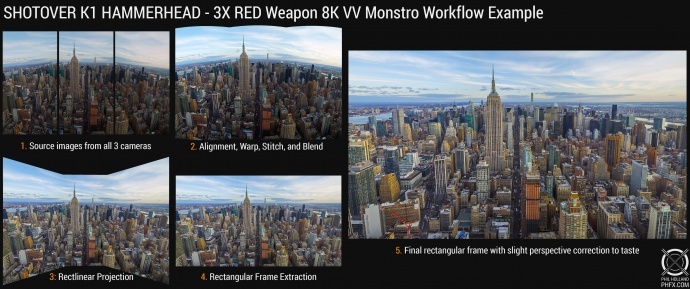 见所未见！三台 RED MONSTRO 8K VV 拍出 12K 夜色阑珊的纽约