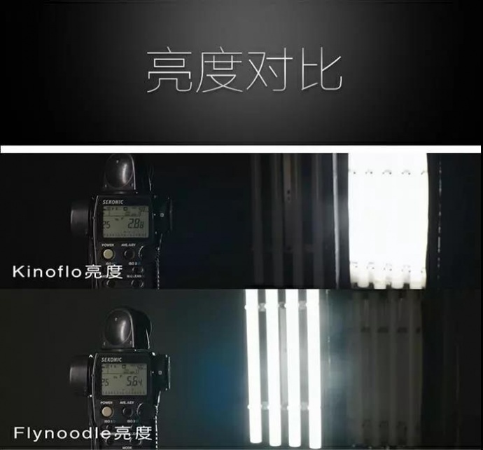 用户案例分享|让专业变得更为自由——Flynoodle灯光使用手记