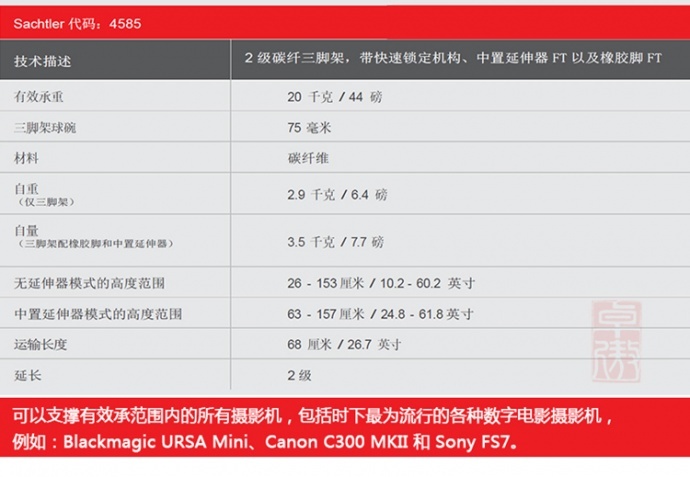 学小米？传统影像器材厂家威泰克也玩饥饿营销