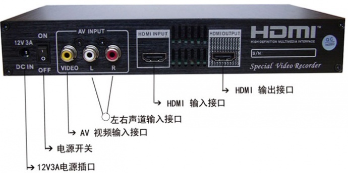 尼科HDMI内置外置硬盘高清视频会议录像机在会议教学上的应用