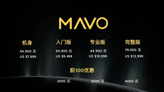 Kinefinity发布 6K 全画幅摄影机MAVO LF 以及全画幅镜头MAVO Prime