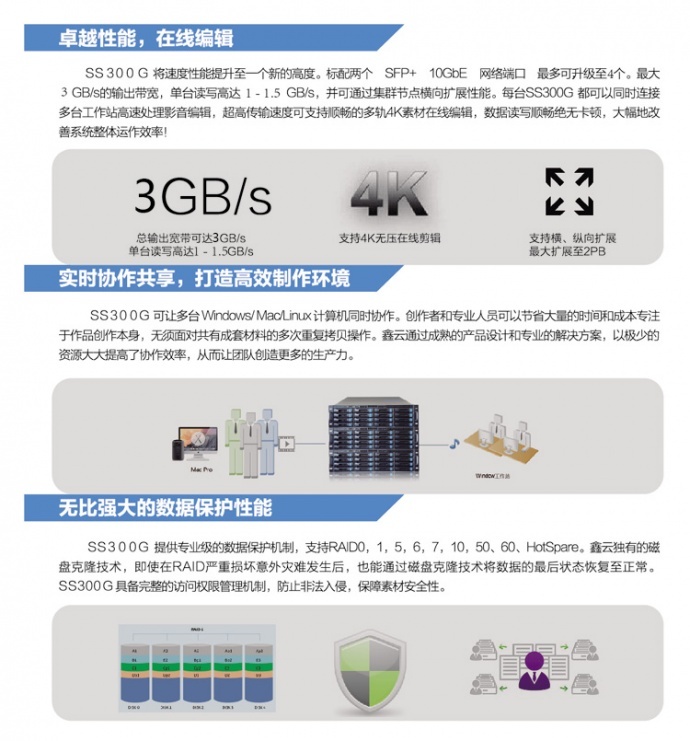 拍片网采用鑫云万兆存储应对制作压力