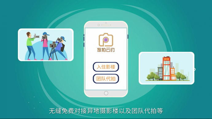 从网约到滴滴,旅拍云约在撼动婚纱摄影