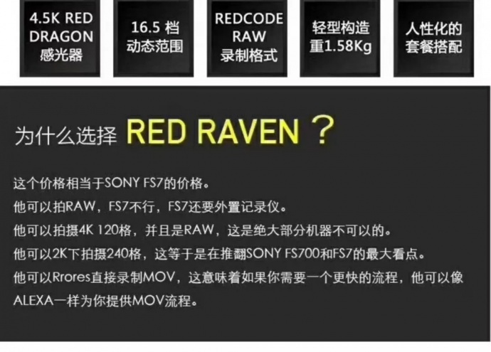 搞影视创作的，没台RED RAVEN摄影机入门，又怎么能叫影像品质升级呢？