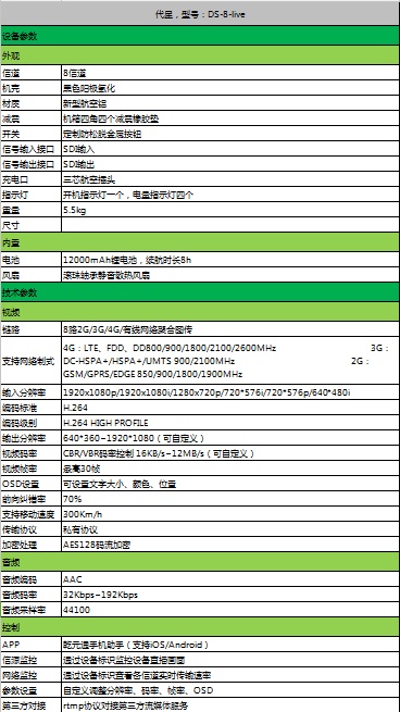 无线视频传输设备（基于4G多链路聚合视频传输技术）