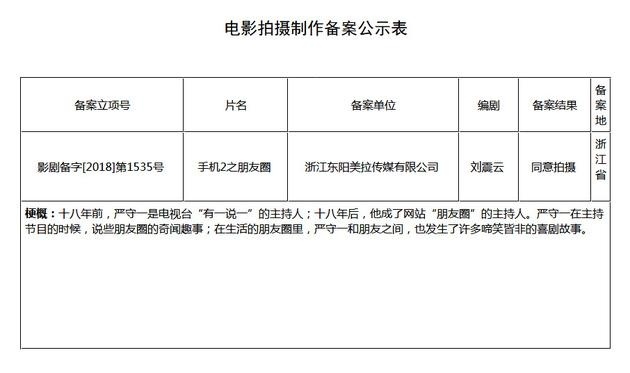 华谊兄弟发布2017财报营收39.4亿，抖音“直通”淘宝开启电商大战，乐视网今日复牌｜大公司头条