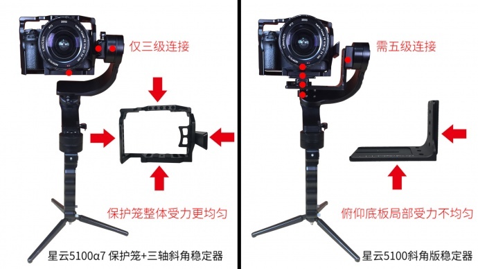 星云5100α7|属于你的「专版稳定器时代」（内含实物图）