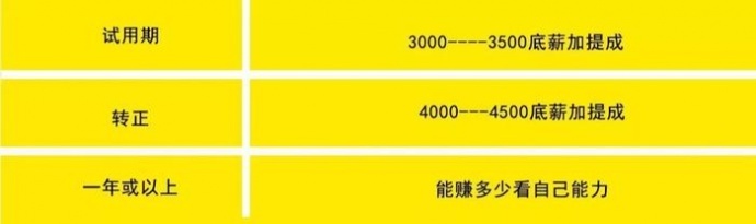 搞清楚这8个疑问再来学影视后期