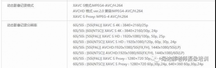 摄像机的分类（八）索尼的那些同胞兄弟之Z90，AX700