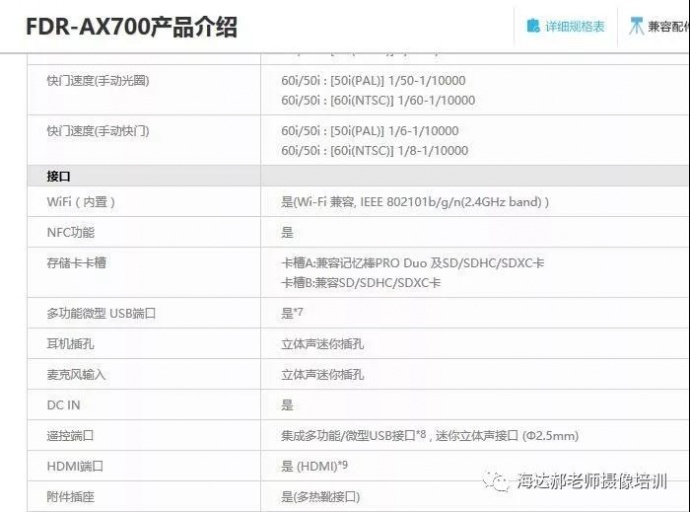 摄像机的分类（八）索尼的那些同胞兄弟之Z90，AX700