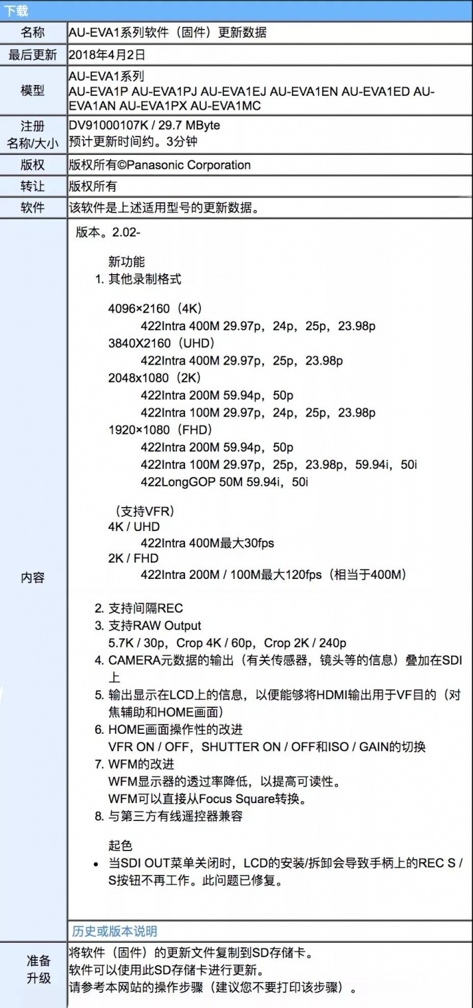 AU-EVA1固件更新了 5.7K RAW不是梦！