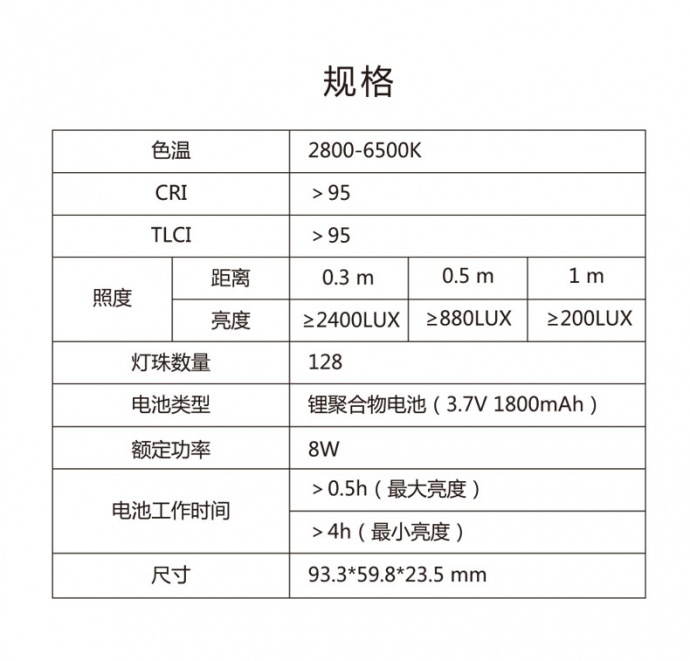 3分钟看完爱图仕最新口袋LED灯 AL-MX