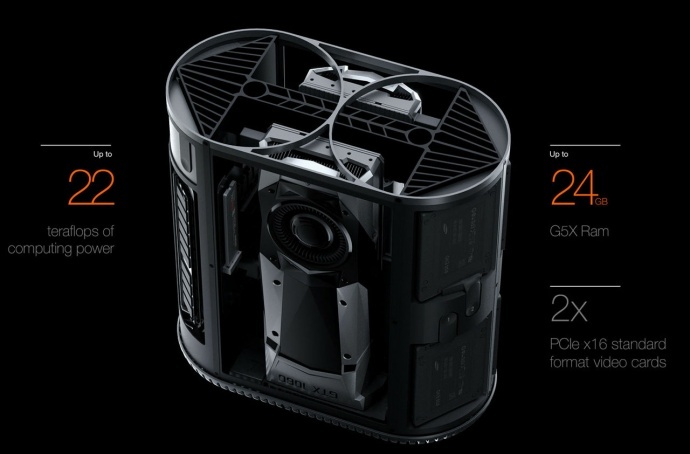 苹果放风：新Mac Pro 将在2019 年发售