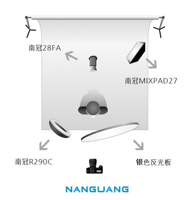 光影新主张，玩转人造光——南光网络直播布光应用