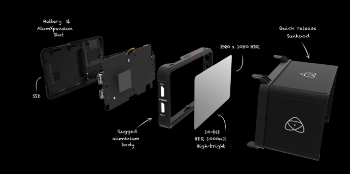 Atomos发布全新5寸 4K60p 1000尼特超高亮度HDR监视记录仪 Ninja V