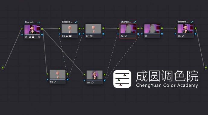 DaVinci Resolve 15 新功能之Shared nodes（共享节点）