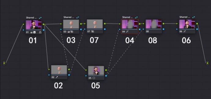 DaVinci Resolve 15 新功能之Shared nodes（共享节点）