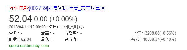 大公司头条20期｜微信QQ暂停短视频外链，微博联合秒拍一直播开展清理，万达电影第一季度累计票房29.6亿元