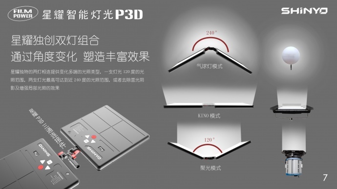 开启智能布光新时代 | SHiNYO星耀P3D 第二波放送