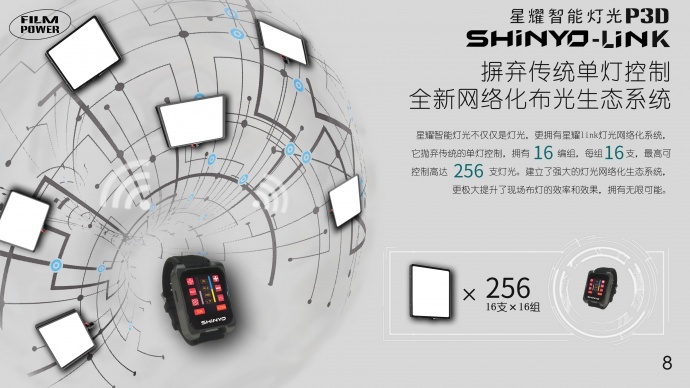 开启智能布光新时代 | SHiNYO星耀P3D 第二波放送